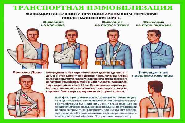 Первая помощь при переломе локтя